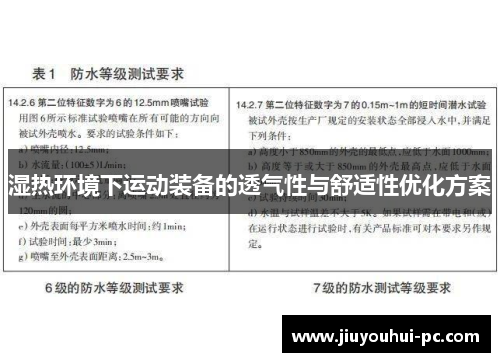 湿热环境下运动装备的透气性与舒适性优化方案